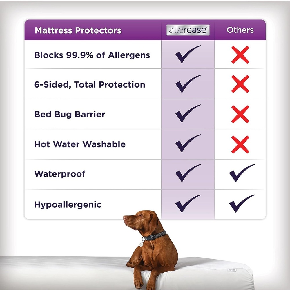 AllerEase Ultimate Allergy Protection and Comfort Zippered Mattress Protector - Picture 6 of 7
